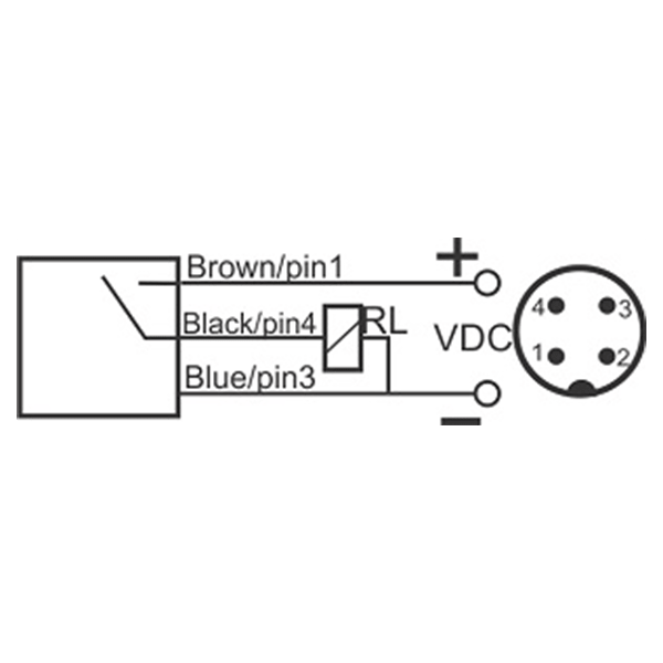 سنسور کد OPS-32000-OP-P18-TB-RC-S4 سنسور کد OPS-32000-OP-P18-TB-RC-S4