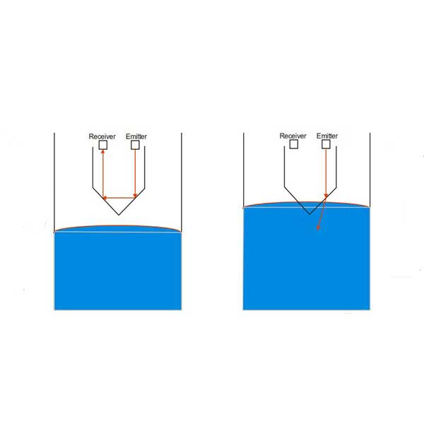 Optical-level-control-sensor-with-large-case سنسور نوری کنترل سطح با کیس بزرگ