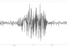 سیگنال‌های استاندارد الکتریکی 