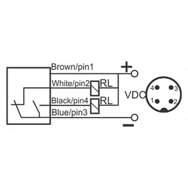 OPS-41000-N-18-TB-RC-S4 سنسور نوری سوکتی گیرنده