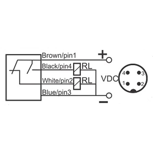 OPS-41000-P-P18-TB-RC سنسور نوری دوطرفه گیرنده
