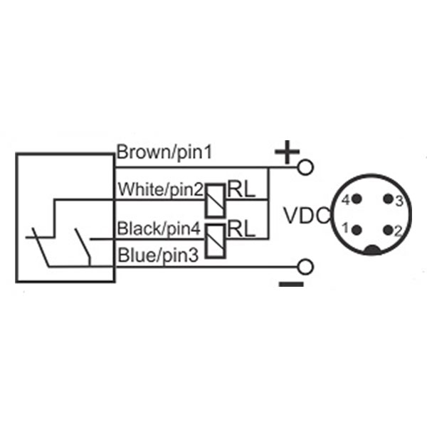 OPS-42000-N-P18-TB-RC-S4 سنسور نوری دوطرفه سوکتی(گیرنده)
