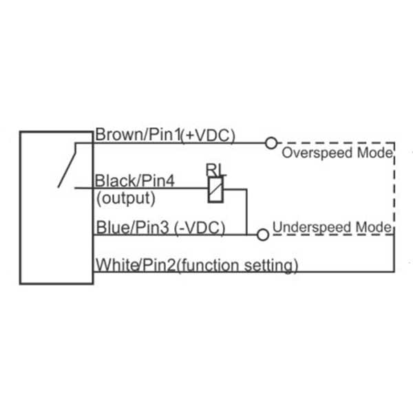 inductive-speed-monitor2 سنسور القایی اسپید مانیتور