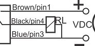 IPS-320-OP-P34-VI-HT-S4 تبریز پژوه